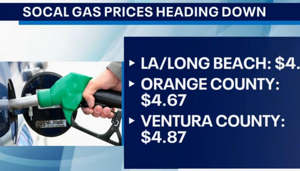 triple-a-socal-gas-price-averages-are-now-least-expensive-of-2022